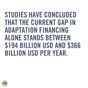 Gap in adaptation financing